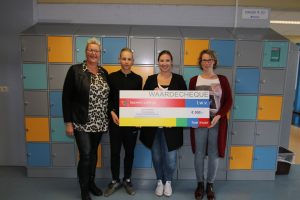 24-uurs AED-netwerk in Kollumerzwaag en Veenklooster