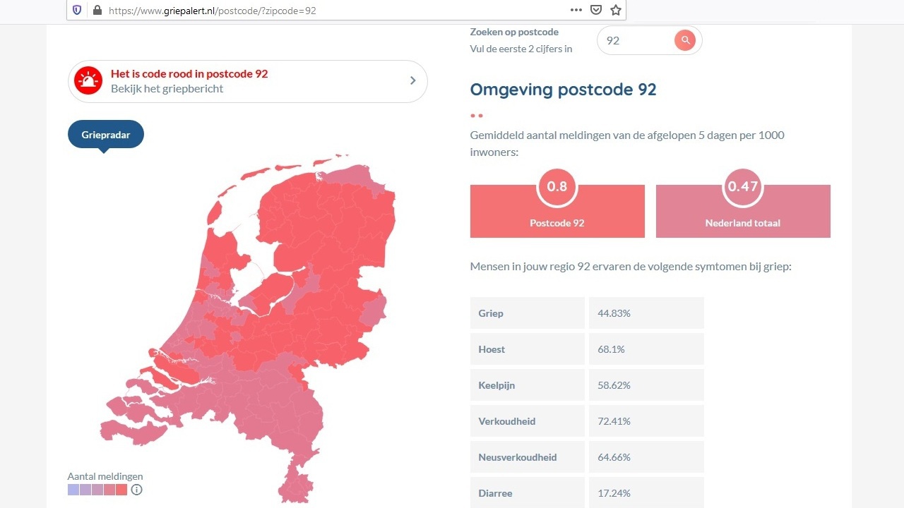 Griepalert Nederland; wanneer meeste kans op griepvirus Het woord 'griep' wordt vaak te pas en te onpas gebruikt. Een verkoudheid is geen griep, keelpijn alleen is ook geen griep. Wanneer spreek je dan wel van griep?