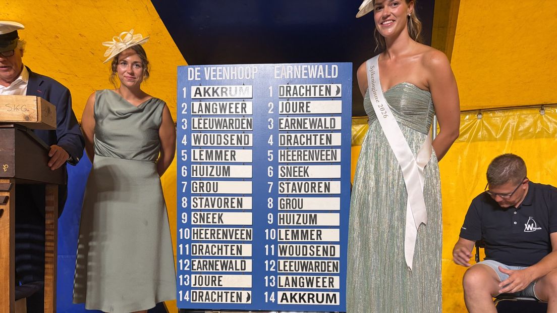 De SKS kan beginnen: dit is de loting bij De Veenhoop en Earnewâld